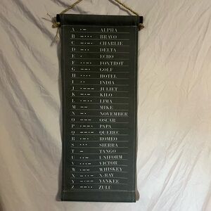 Grey Phonetic Alphabet Wall Hanging